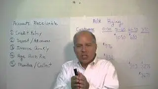 Working Capital Management (3 of 11) - Managing Receivables