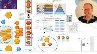 Adaptive Manufacturing S1 E3
