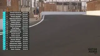 MOTOR MANIA HEAT 1
