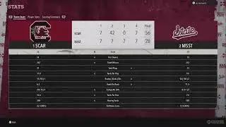 GTR Dynasty 1 Carolina at 2 Miss State S11
