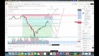 GOLD Forecast 24 December 2025| Smart Money Analysis
