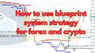 THE BLUEPRINT SYSTEM TOOL 🔥 THE SECRET TRADING STRATEGY FOREX AND CRYPTO TRADING