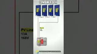 PV Combiner box wiring #solar #pv #solarenergy #off_grid #greenenergy