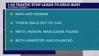 Traffic stop on I-40 leads to drug bust in Putnam County&nbsp;