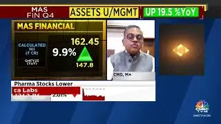The consolidated AUM of the company crossed Rs 12,850 Crores