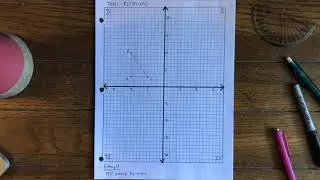 Transformations - Rotations (180 Degrees)