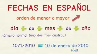 Aprender espa&ntilde;ol: Las fechas 📆 (nivel b&aacute;sico)