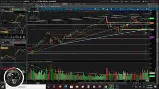 Pot Stocks Rip Your Face Off Rally, Thoughts on S&P Going Into Fed Mins