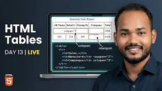 HTML Tables Part-2 | Width & Height, Caption, Thead/Tbody/Tfoot, Nested Tables | Cyber Gita Live