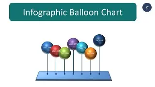 How to create Infographic Balloon Chart in Excel (step by step guide)