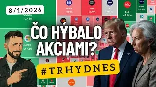 Dáta z trhu práce a Trump hýbali akciami 📈 Inflácia v eurozóne a na Slovensku ... #TRHYDNES