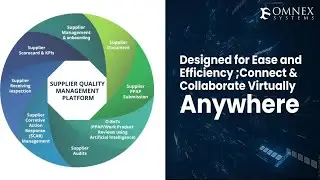 Discover Omnex&rsquo;s Supplier Quality Management Systems / SQMS Software Platform! #omnexsystems