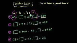 خاصیت تبدیلی در عملیه ضرب