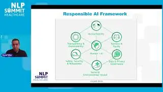 The Unified NLP Platform