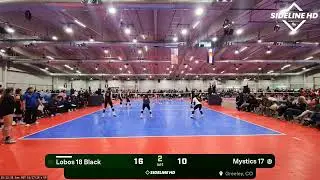 Lobos 18 Black @ Mystics 17 (2026.01.17)