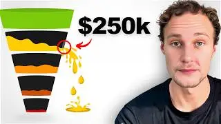 This MISSING Piece would add $250k/mo to Charlie Morgan's Funnel