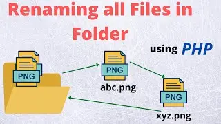 Renaming all files of a folder using PHP || Hindi