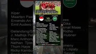 Daftar 28 Pemain Timnas INDONESIA jelang Round 4 Kualifikasi Pildun 2026! #timnasindonesia #shorts