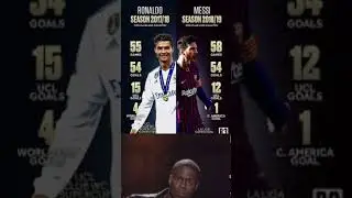 Ronaldo 2017/18 vs Messi 2018/19 stats
