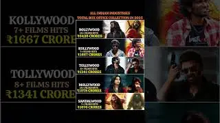 All indian industries collection 2025#rajnikanth #rajasaab #sanjaydutt #movie #indiancinema