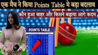 ICC T20 Wc 2021 Today Points Table||T20 Wc Points Table | T20 Wc All Qualifiers 2021 | Cricket Boom