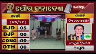 Odisha Municipal Election Results 2022: Vote counting commences in Malkangiri || KalingaTV