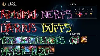 Amumu NERFS + Darius BUFFS! Top 5 Changes of Patch 11.20