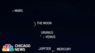 Look Up!&nbsp;Five Planets Will Be Visible Tonight