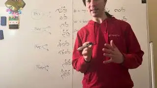 Demonstrative pronouns in Aramaic 