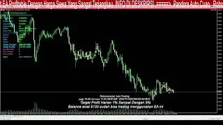 January 02,2026 Live Trading Account Growth Update  #GBPUSD #ExpertAdvisor #Crypto #FOREX #GOLD