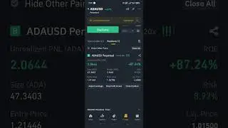Earn Cardano (ADA) | ADA Cardano Price Prediction 2021-2022