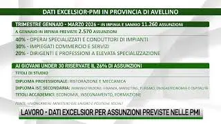 Irpinia e Sannio, nel mese di gennaio previste 4280 assunzioni