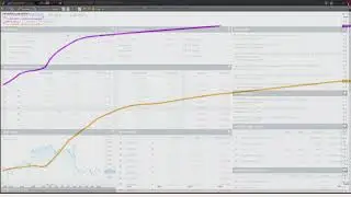 FX Forward (Future) einfach erkl&auml;rt mit Beispiel