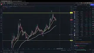APT short