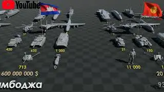 Самые Сильные Армии Мира 2022 | Сравнение Военной Мощи 140 Стран DUNYONING ENG KUCHLI ARMIYASI