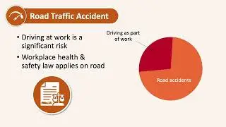 Driver Awareness &ndash; Speed - Course Demo Video - Human Focus International