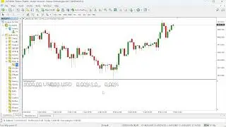 Risk Management Indicator for MT4 & MT5 - Automated Position Sizing And Risk Control Tool