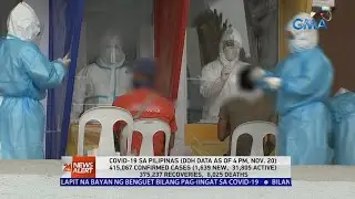 24 Oras News Alert - 04:24 PM | November 20, 2020