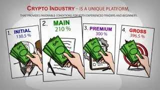 165 Video Mill Производство продающих видео-роликов CRYPTO INDUSTRY LTD ENG 2018