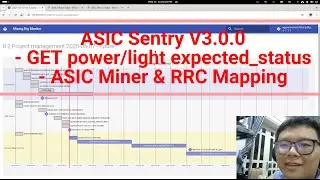 [Open Source][Mining Rig Monitor][Demo #8] ASIC Sentry & RRC