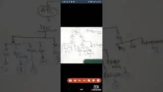 ATC/AO AAI SYLLABUS