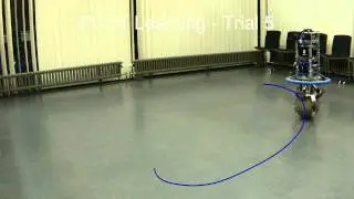Learning of Closed-Loop Motion Control
