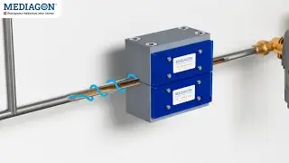 Mediagon Kalkschutz - Erkl&auml;rvideo (Deutsch)
