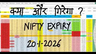 Nifty Prediction For Tomorrow 20 Jan I Bank Nifty Tomorrow Prediction I Tomorrow Market Prediction