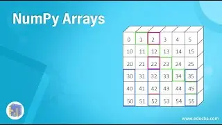 Introduction to Numpy Array