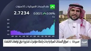 ماذا يدلل انقلاب منحنى العائد على صعيد المؤشرات الاقتصادية المستقبلية؟