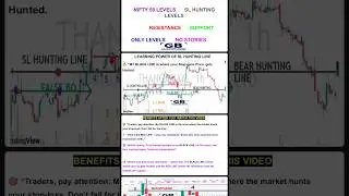 PART1|#nifty50 #prediction #stoplosshunting #strategies #levelsfortomorrow #trading #chartpatterns
