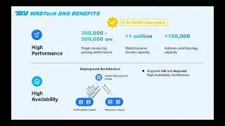 WRDTech DNS | Unlock 2-3x Faster Performance & Bulletproof Reliability for Your Network