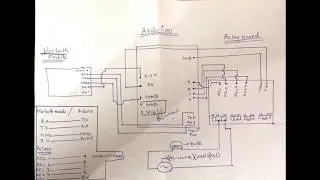 Home Automation Using Android App