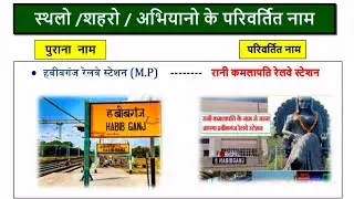 super tet Current Affairs 2021 : शहरों एवं स्थानों के बदले हुए नाम Current Affairs 2021&nbsp;